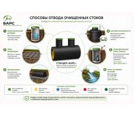 Барс Био 9 - фото 5