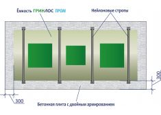 Гринлос Пром 600