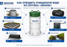 Аэробокс А-320-6 MAX-80